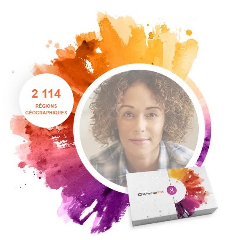 Black Friday MyHeritage : Le Kit ADN à 36$ au lieu de 89$
